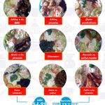 ¿Qué comer hoy? Almuerzo con servicio a domicilio